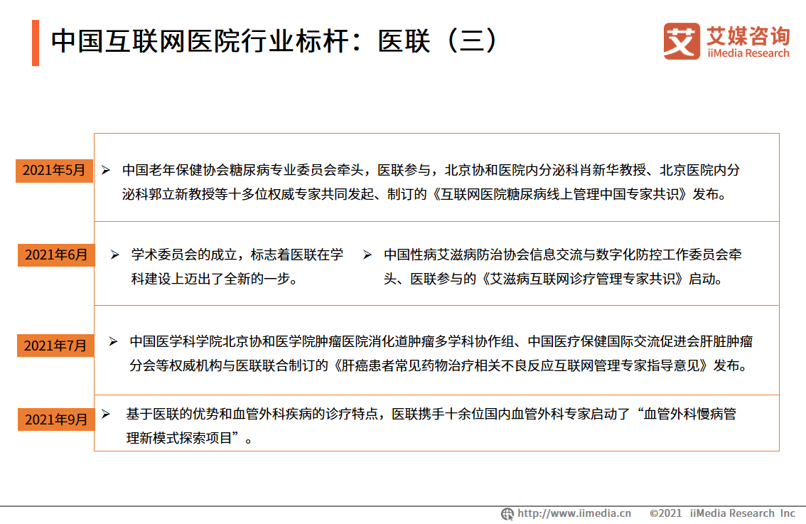 2021年中国互联网医院行业发展分析:典型企业、前景预判休闲区蓝鸢梦想 - Www.slyday.coM 2021年中国互联网医院行业发展分析:典型企业、前景预判休闲区蓝鸢梦想 - Www.slyday.coM