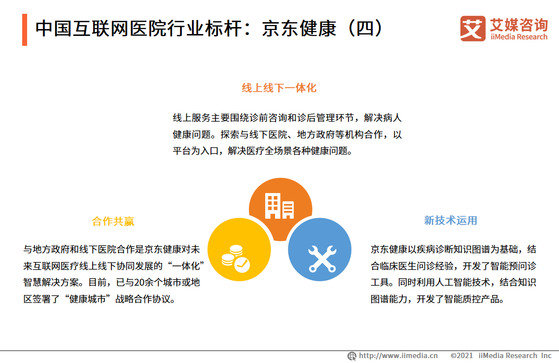 2021年中国互联网医院行业发展分析:典型企业、前景预判休闲区蓝鸢梦想 - Www.slyday.coM 2021年中国互联网医院行业发展分析:典型企业、前景预判休闲区蓝鸢梦想 - Www.slyday.coM