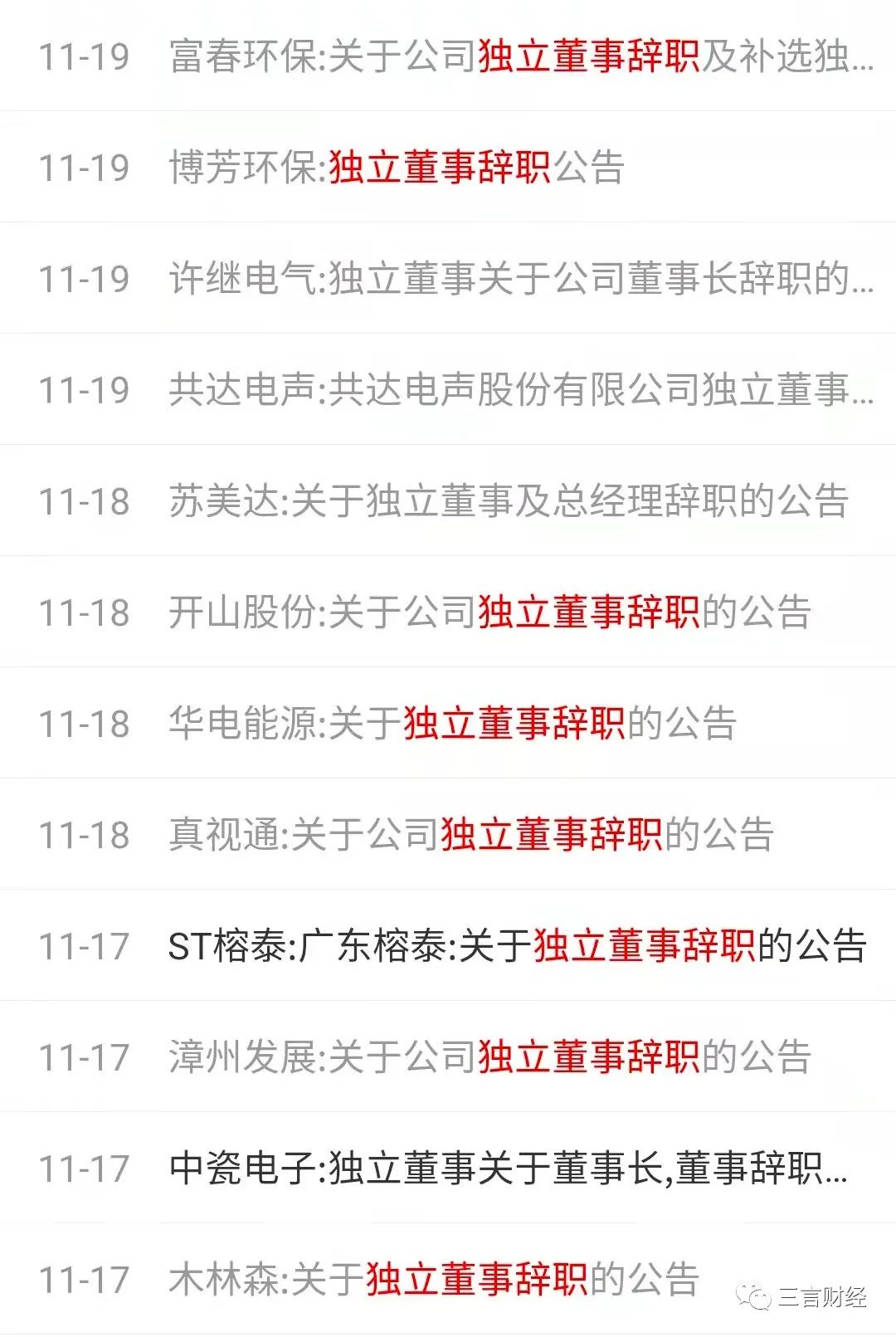 一周21位上市公司独董辞职,“最惨独董案”引发辞职潮?休闲区蓝鸢梦想 - Www.slyday.coM 一周21位上市公司独董辞职,“最惨独董案”引发辞职潮?休闲区蓝鸢梦想 - Www.slyday.coM