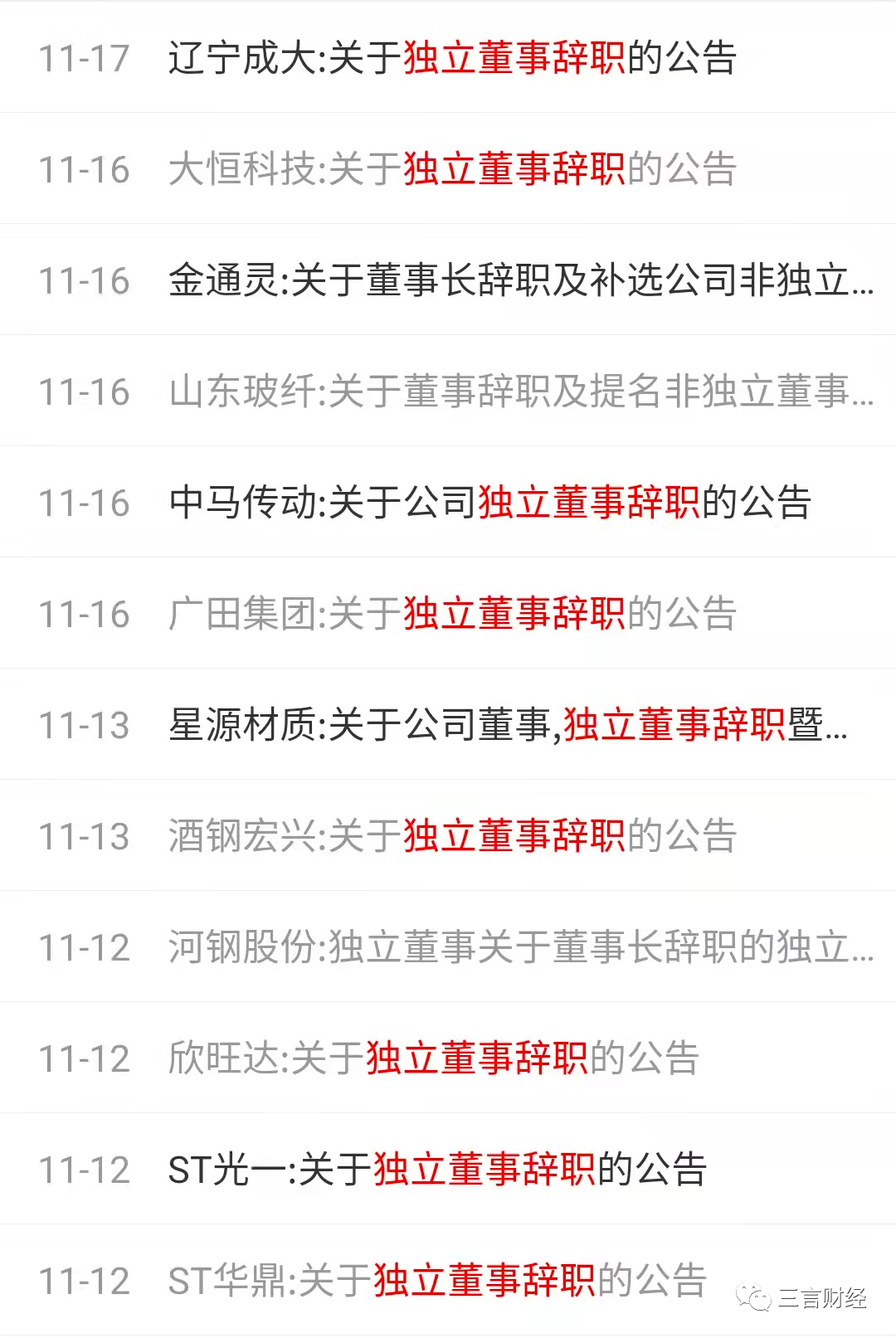 一周21位上市公司独董辞职,“最惨独董案”引发辞职潮?休闲区蓝鸢梦想 - Www.slyday.coM 一周21位上市公司独董辞职,“最惨独董案”引发辞职潮?休闲区蓝鸢梦想 - Www.slyday.coM