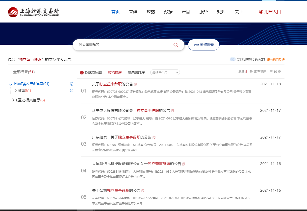 康美独董5万年薪连带赔偿1.23亿,A股21家上市公司独董辞职休闲区蓝鸢梦想 - Www.slyday.coM 康美独董5万年薪连带赔偿1.23亿,A股21家上市公司独董辞职休闲区蓝鸢梦想 - Www.slyday.coM