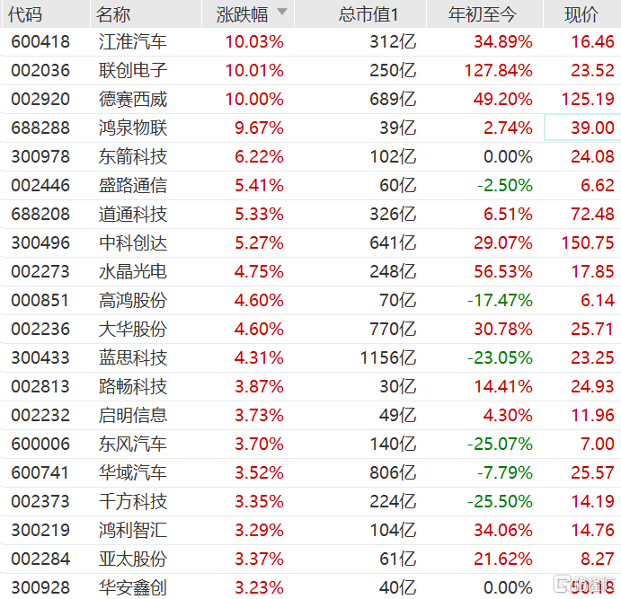 f53a-1a205f77cce1414b270f123c2c2ed385.png