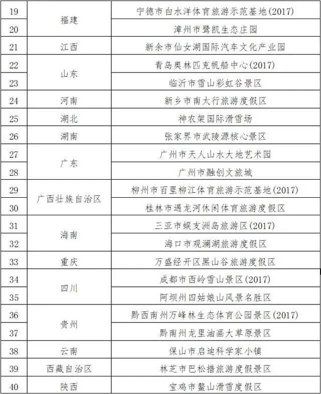 大雾橙色预警!冷空气发货丨欧莱雅被中消协点名,最新回应丨天津这里有应急演练休闲区蓝鸢梦想 - Www.slyday.coM 大雾橙色预警!冷空气发货丨欧莱雅被中消协点名,最新回应丨天津这里有应急演练休闲区蓝鸢梦想 - Www.slyday.coM