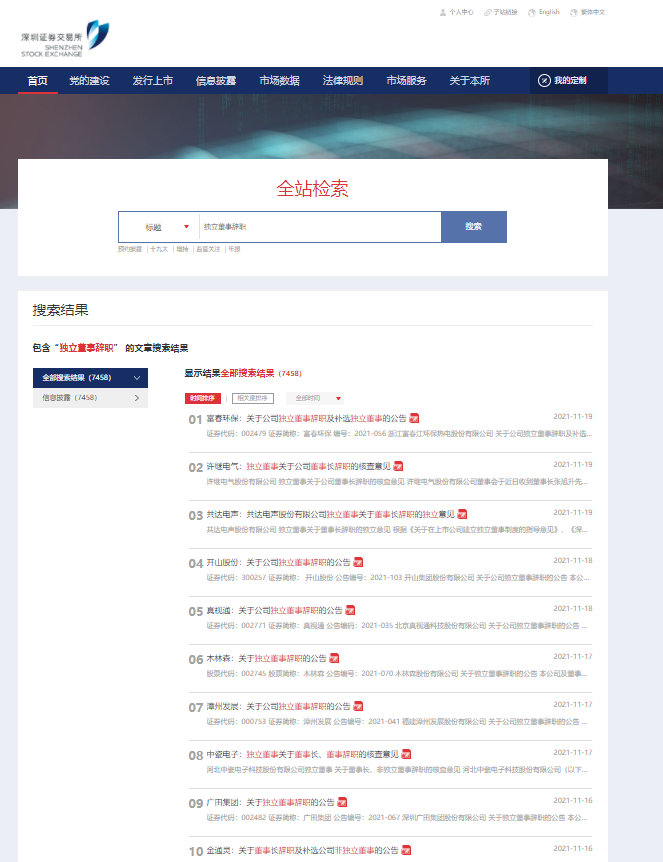 康美独董5万年薪连带赔偿1.23亿,A股21家上市公司独董辞职休闲区蓝鸢梦想 - Www.slyday.coM 康美独董5万年薪连带赔偿1.23亿,A股21家上市公司独董辞职休闲区蓝鸢梦想 - Www.slyday.coM