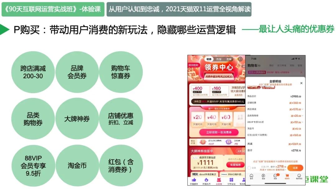 天猫运营双十一,天猫运营双十一准备工作