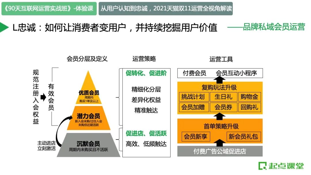 天猫运营服务商关系确认,天猫运营服务商名单