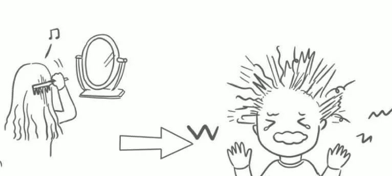 教你度过一个不会被"电"到的冬季