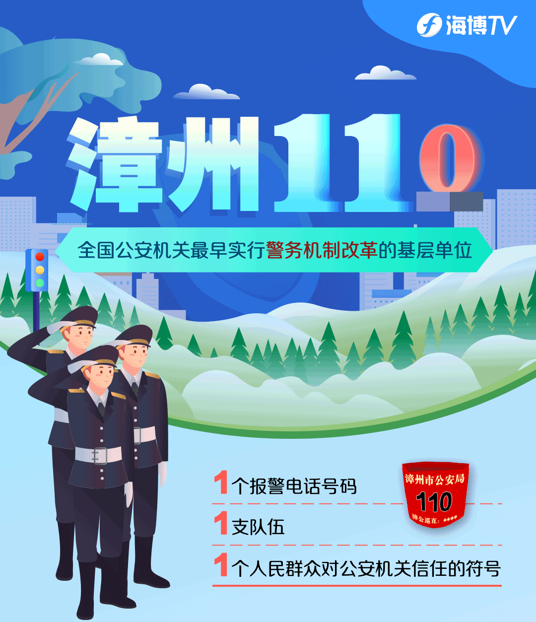 正文 远亲不如近邻 近邻不如漳州110 是百姓对于"人民保护神"