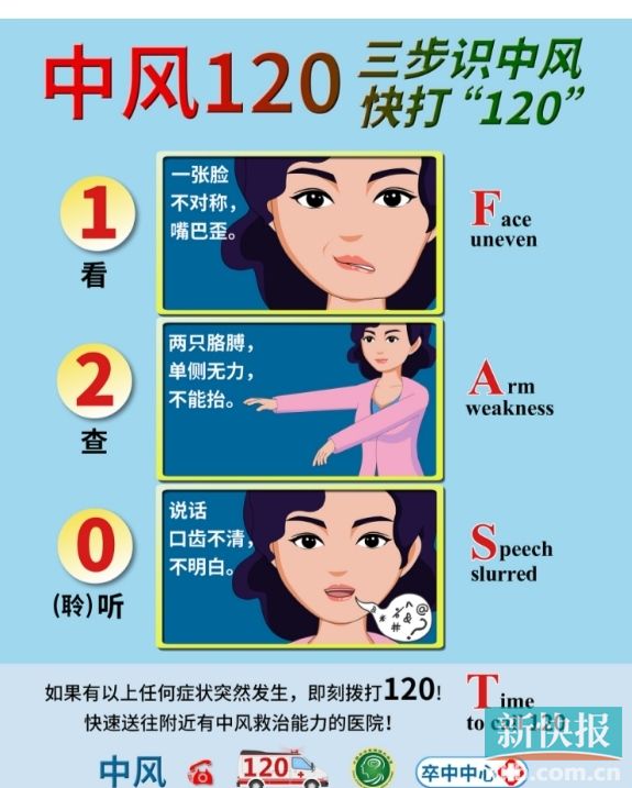 男子凌晨遛狗后突发中风 入院到溶栓仅19分钟休闲区蓝鸢梦想 - Www.slyday.coM 男子凌晨遛狗后突发中风 入院到溶栓仅19分钟休闲区蓝鸢梦想 - Www.slyday.coM