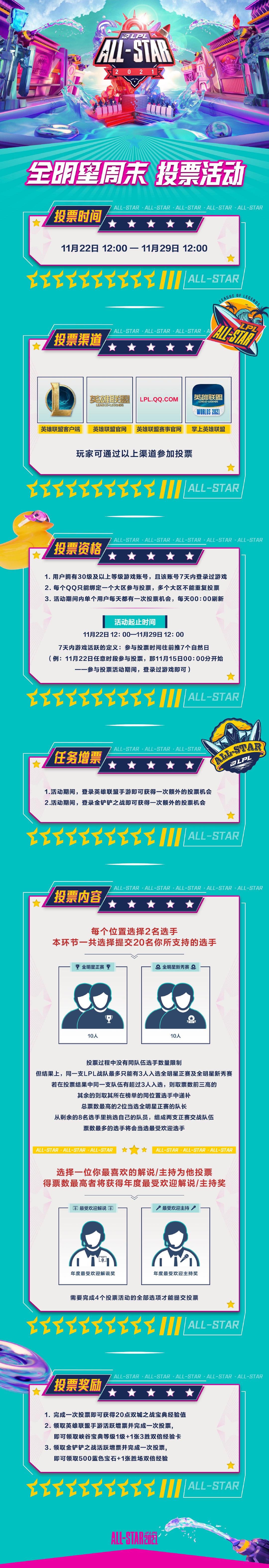 《英雄联盟》LPL 全明星投票正式开启休闲区蓝鸢梦想 - Www.slyday.coM 《英雄联盟》LPL 全明星投票正式开启休闲区蓝鸢梦想 - Www.slyday.coM