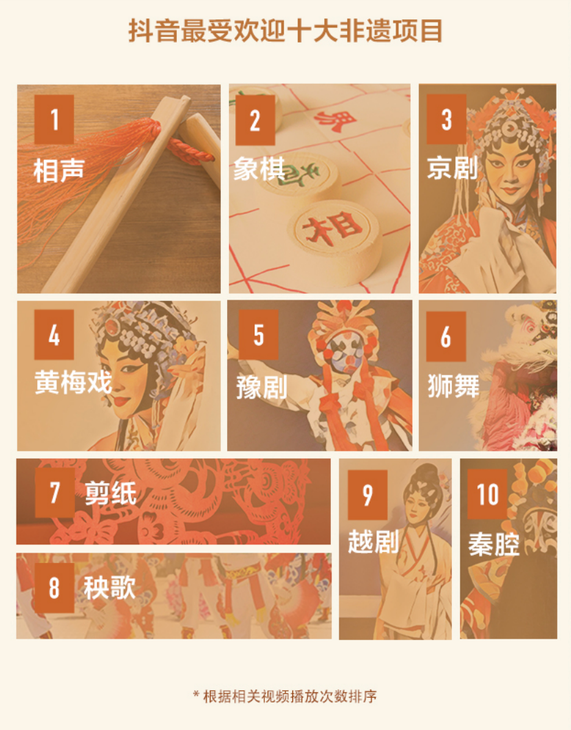 这5个00后上戏女生凭京剧狂揽2000万点赞 ,传统文化点燃Z世代社交圈休闲区蓝鸢梦想 - Www.slyday.coM 这5个00后上戏女生凭京剧狂揽2000万点赞 ,传统文化点燃Z世代社交圈休闲区蓝鸢梦想 - Www.slyday.coM