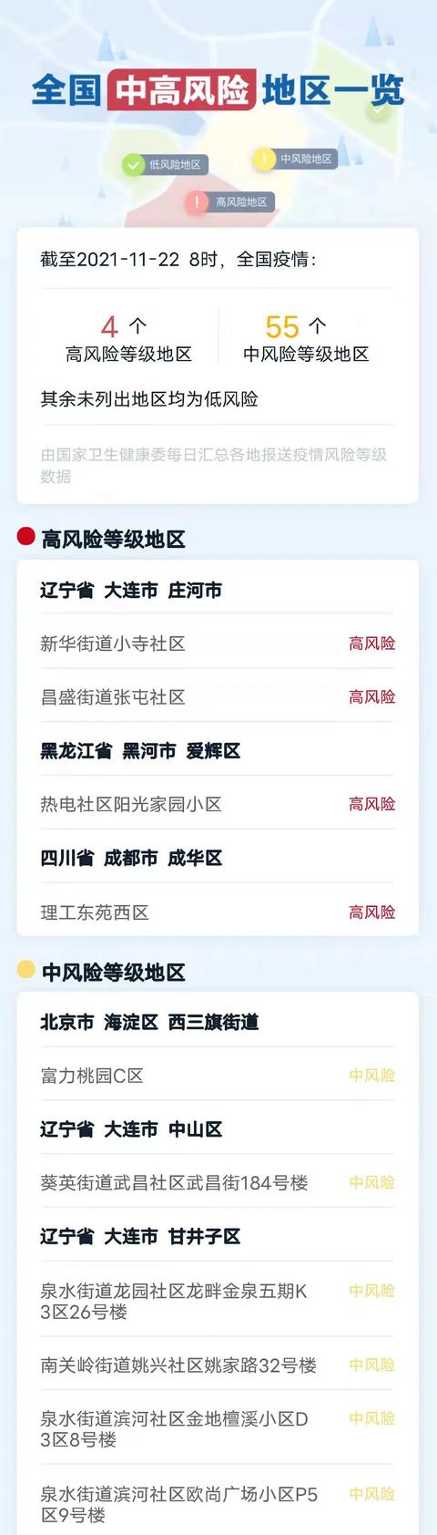 多地紧急寻人!广西新增境外输入确诊病例6例、境外输入无症状感染者1例休闲区蓝鸢梦想 - Www.slyday.coM 多地紧急寻人!广西新增境外输入确诊病例6例、境外输入无症状感染者1例休闲区蓝鸢梦想 - Www.slyday.coM