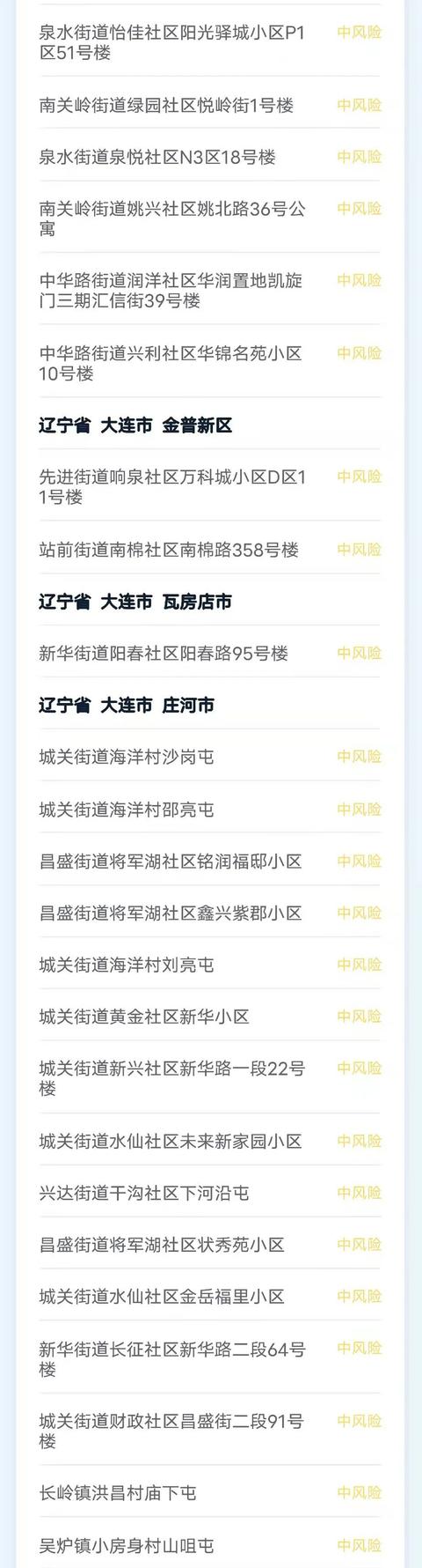 多地紧急寻人!广西新增境外输入确诊病例6例、境外输入无症状感染者1例休闲区蓝鸢梦想 - Www.slyday.coM 多地紧急寻人!广西新增境外输入确诊病例6例、境外输入无症状感染者1例休闲区蓝鸢梦想 - Www.slyday.coM