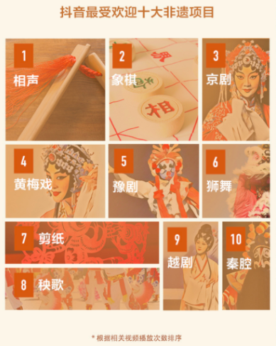 00后非遗创作者崭露头角,上戏女生在宿舍唱京剧戏腔抖音获赞破2000万休闲区蓝鸢梦想 - Www.slyday.coM 00后非遗创作者崭露头角,上戏女生在宿舍唱京剧戏腔抖音获赞破2000万休闲区蓝鸢梦想 - Www.slyday.coM