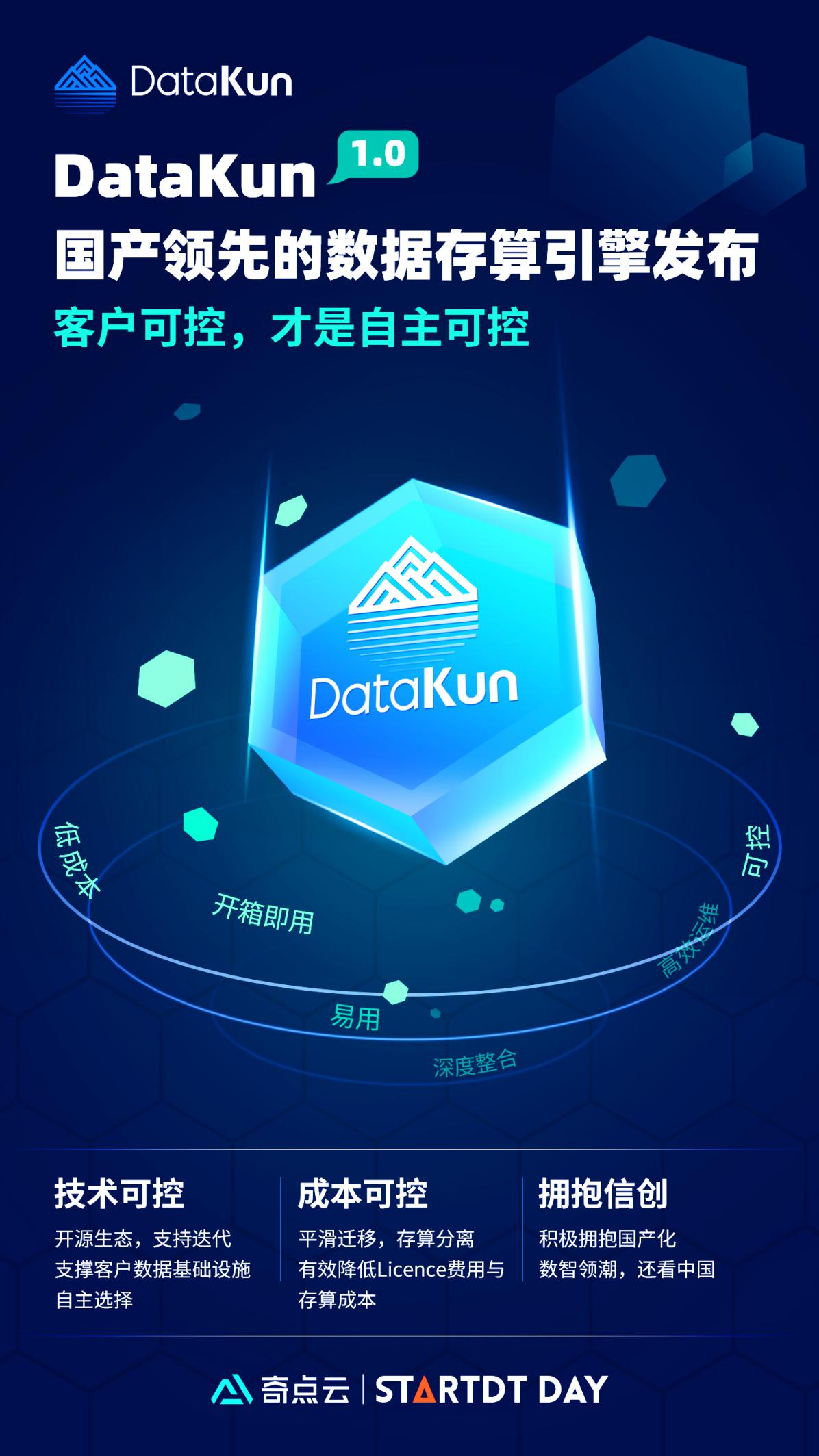 奇点云 1ca3-3a21b137c13a0571d9987b2dcb27ce1a.jpg