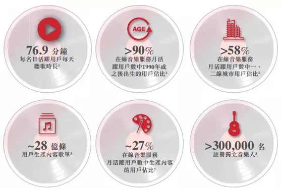 网易云音乐上市 426c-d9974d9b4380c4e226f1045daa9b263e.jpg