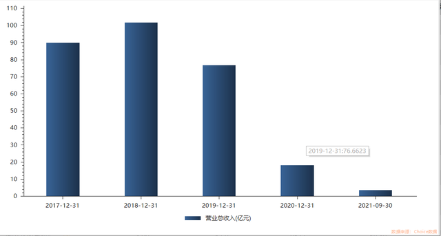 中国版ZARA 要凉?拉夏贝尔被债权人申请破产清算,市值蒸发150亿休闲区蓝鸢梦想 - Www.slyday.coM 中国版ZARA 要凉?拉夏贝尔被债权人申请破产清算,市值蒸发150亿休闲区蓝鸢梦想 - Www.slyday.coM
