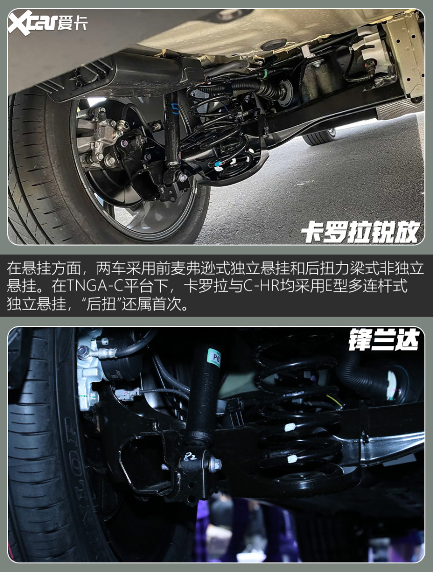 卡罗拉锐放对比锋兰达 是新兵也是异类