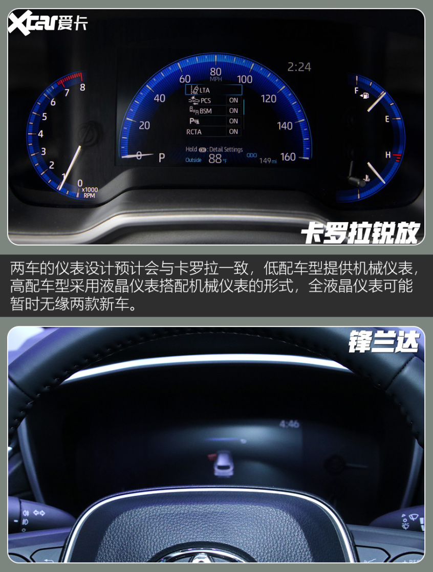 卡罗拉锐放对比锋兰达 是新兵也是异类