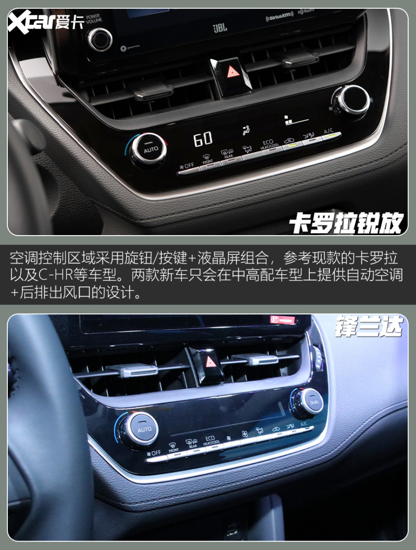 卡罗拉锐放对比锋兰达 是新兵也是异类