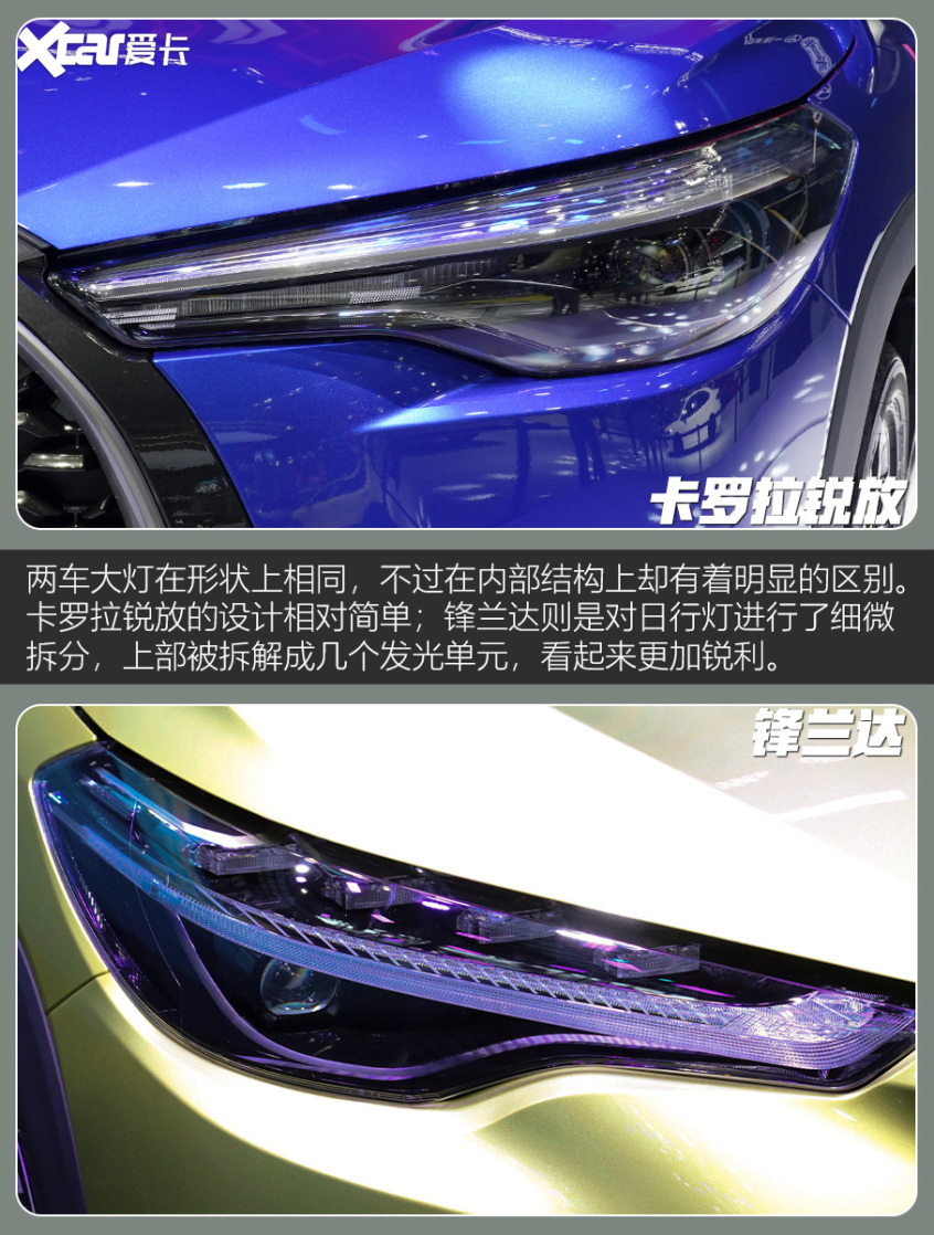 卡罗拉锐放对比锋兰达 是新兵也是异类