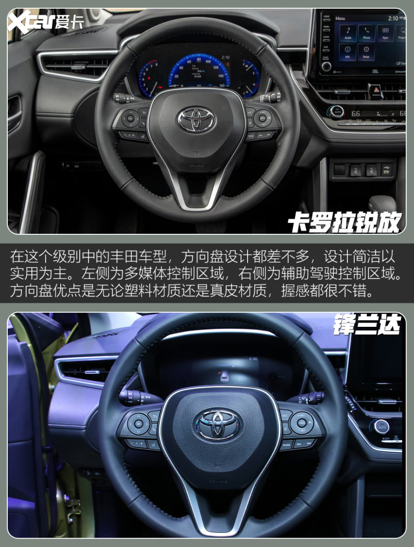 卡罗拉锐放对比锋兰达 是新兵也是异类