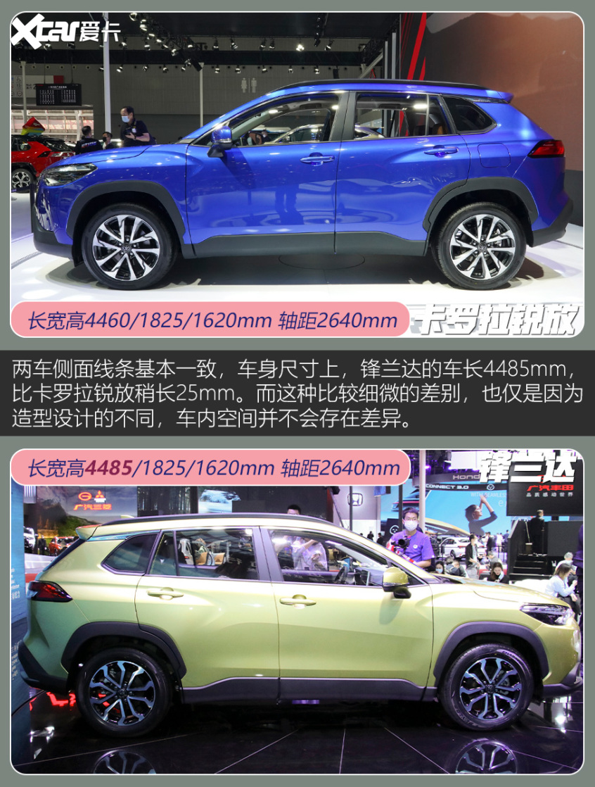 卡罗拉锐放对比锋兰达 是新兵也是异类