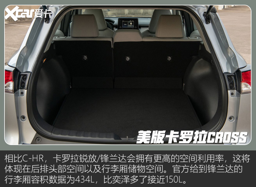 卡罗拉锐放对比锋兰达 是新兵也是异类