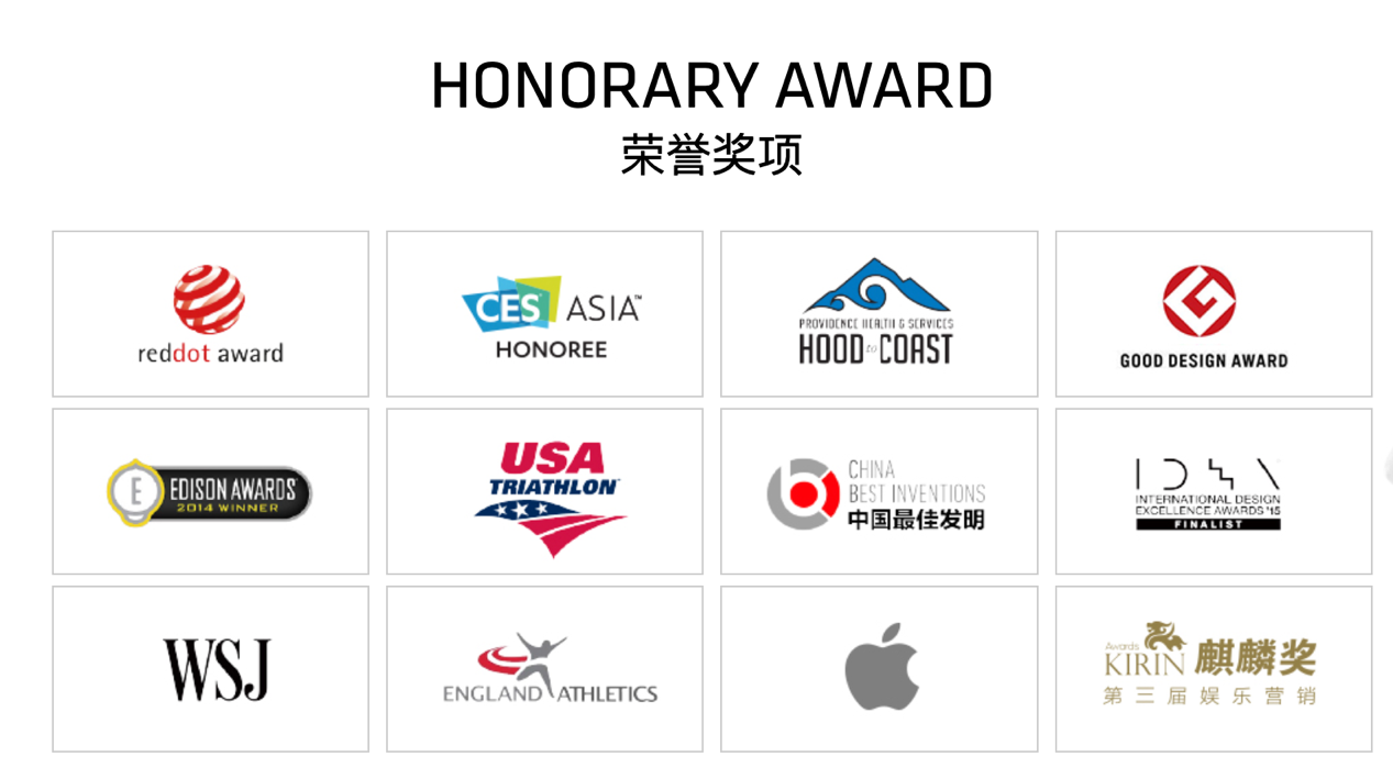 以权威数据说话!韶音为什么是骨传导运动耳机市场的当下最强者休闲区蓝鸢梦想 - Www.slyday.coM 以权威数据说话!韶音为什么是骨传导运动耳机市场的当下最强者休闲区蓝鸢梦想 - Www.slyday.coM