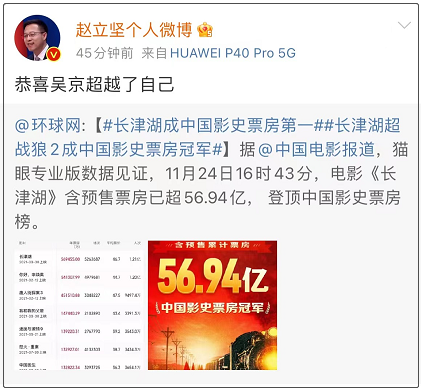 吴京打败吴京!《长津湖》成中国影史票房冠军!休闲区蓝鸢梦想 - Www.slyday.coM 吴京打败吴京!《长津湖》成中国影史票房冠军!休闲区蓝鸢梦想 - Www.slyday.coM