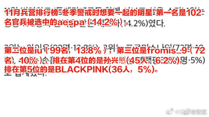 女爱豆们在<a href=