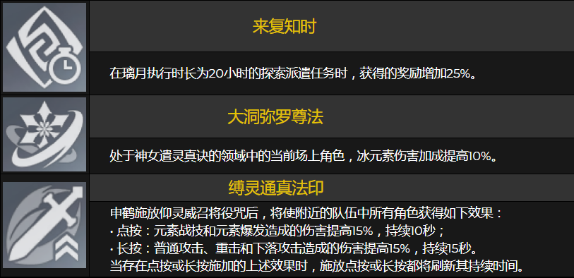 原神申鹤技能倍率曝光辅助增伤定位突破增加攻击力