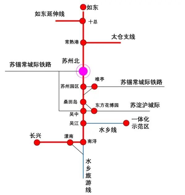 又一条城际铁路来了如通苏湖城际规划曝光