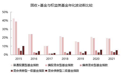 华力招聘_安徽华力建设集团有限公司(5)