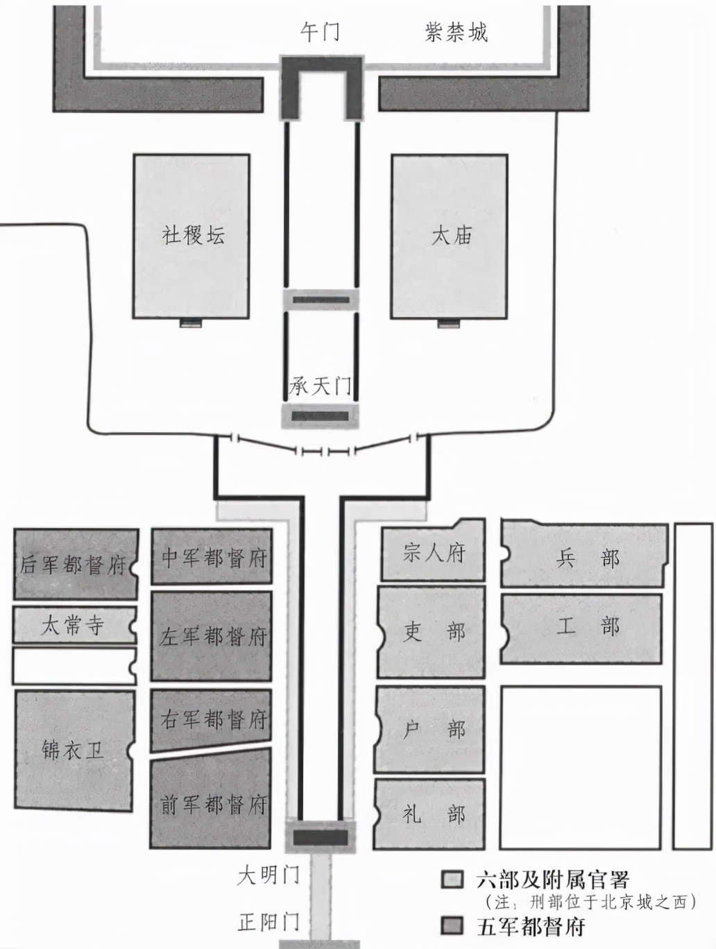 什么是五军都督府明朝有兵部朱元璋为何还要设五军都督府