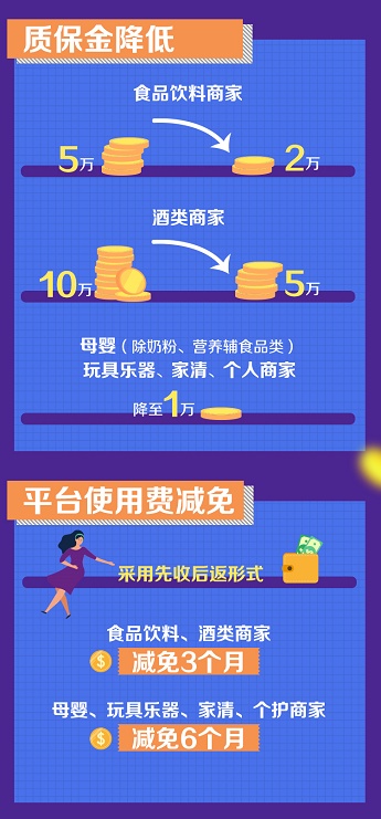 京东pop运营玩法,京东pop运营玩法有哪些