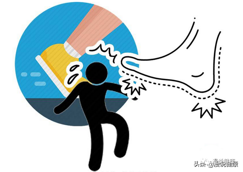 6个血栓患者有5个原本可避免?日常做好4件事,预防血栓通血管休闲区蓝鸢梦想 - Www.slyday.coM 6个血栓患者有5个原本可避免?日常做好4件事,预防血栓通血管休闲区蓝鸢梦想 - Www.slyday.coM