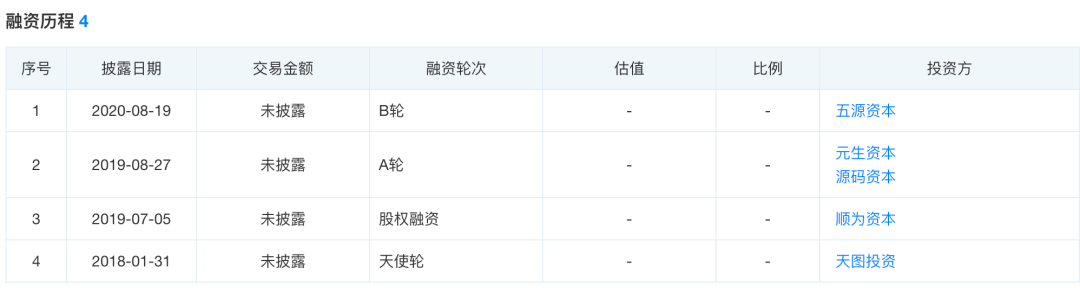 留给茶颜悦色的时间不多了休闲区蓝鸢梦想 - Www.slyday.coM 留给茶颜悦色的时间不多了休闲区蓝鸢梦想 - Www.slyday.coM