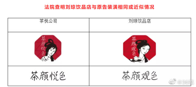 茶颜悦色状告茶颜观色二审宣判,“茶颜观色”败诉休闲区蓝鸢梦想 - Www.slyday.coM 茶颜悦色状告茶颜观色二审宣判,“茶颜观色”败诉休闲区蓝鸢梦想 - Www.slyday.coM