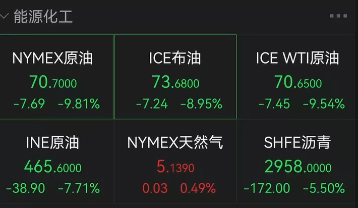 比德尔塔毒株更危险!南非发现新变种:或由艾滋患者体内进化而来休闲区蓝鸢梦想 - Www.slyday.coM 比德尔塔毒株更危险!南非发现新变种:或由艾滋患者体内进化而来休闲区蓝鸢梦想 - Www.slyday.coM