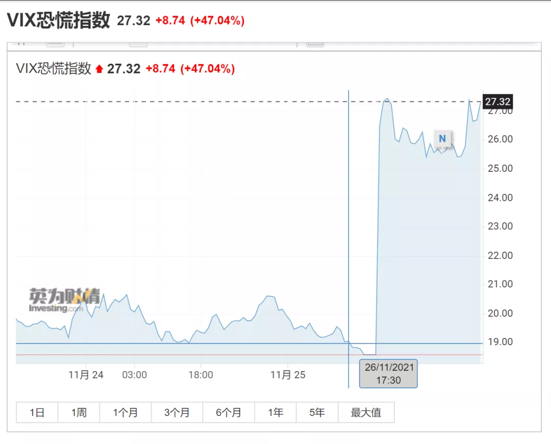 比德尔塔毒株更危险!南非发现新变种:或由艾滋患者体内进化而来休闲区蓝鸢梦想 - Www.slyday.coM 比德尔塔毒株更危险!南非发现新变种:或由艾滋患者体内进化而来休闲区蓝鸢梦想 - Www.slyday.coM