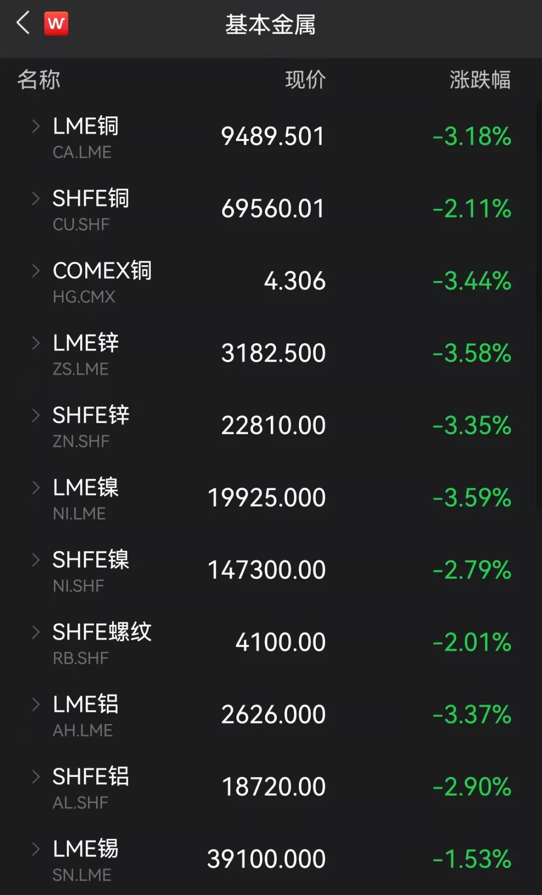 比德尔塔毒株更危险!南非发现新变种:或由艾滋患者体内进化而来休闲区蓝鸢梦想 - Www.slyday.coM 比德尔塔毒株更危险!南非发现新变种:或由艾滋患者体内进化而来休闲区蓝鸢梦想 - Www.slyday.coM