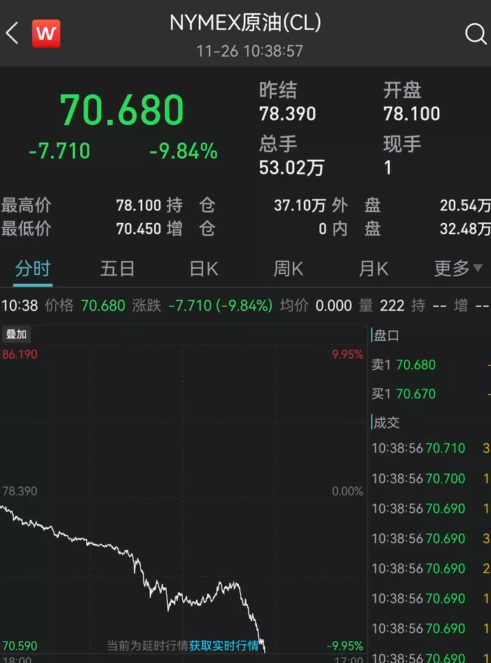 比德尔塔毒株更危险!南非发现新变种:或由艾滋患者体内进化而来休闲区蓝鸢梦想 - Www.slyday.coM 比德尔塔毒株更危险!南非发现新变种:或由艾滋患者体内进化而来休闲区蓝鸢梦想 - Www.slyday.coM