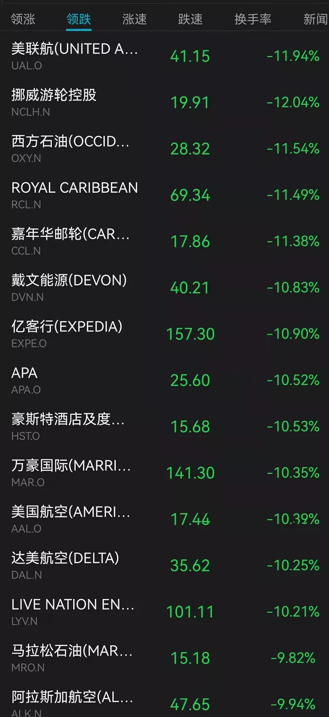 比德尔塔毒株更危险!南非发现新变种:或由艾滋患者体内进化而来休闲区蓝鸢梦想 - Www.slyday.coM 比德尔塔毒株更危险!南非发现新变种:或由艾滋患者体内进化而来休闲区蓝鸢梦想 - Www.slyday.coM