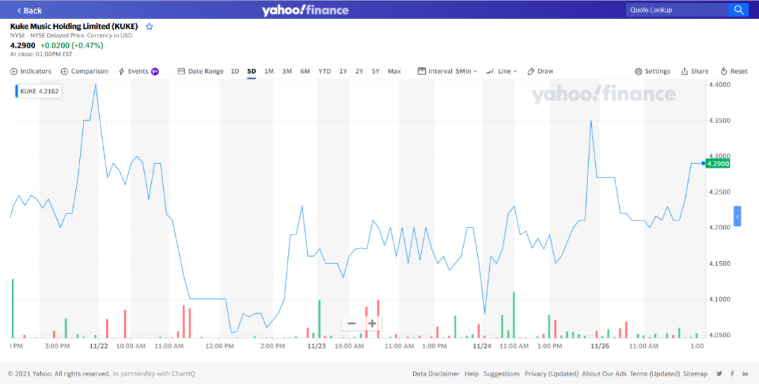 知乎股价变化 6aab-118db7da8c93a3544670aabe8d509efa.png