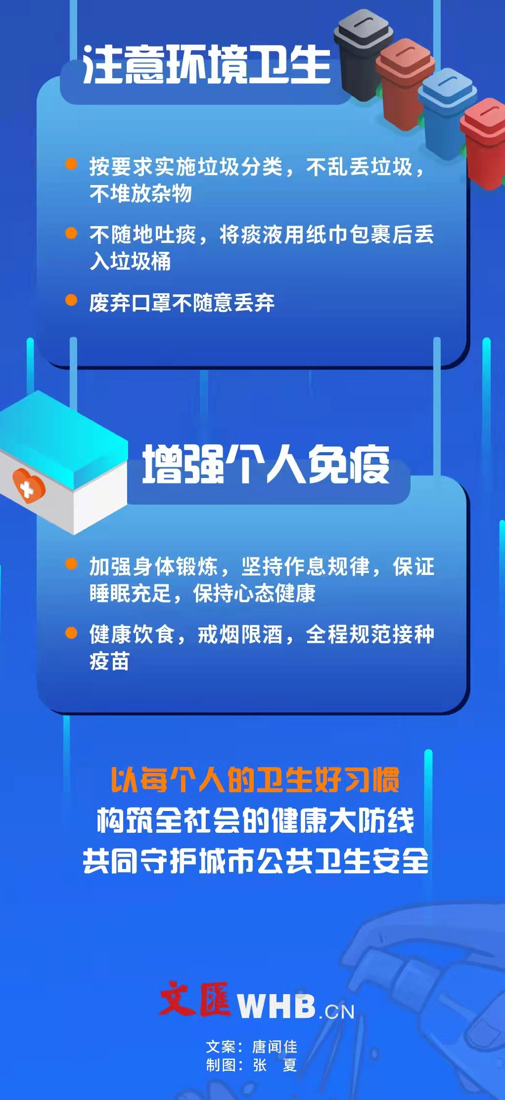 上海本轮疫情溯源结果公布!瑞金、中山等多家医院结束闭环!开诊!张文宏连夜发文:不存在院内感染休闲区蓝鸢梦想 - Www.slyday.coM 上海本轮疫情溯源结果公布!瑞金、中山等多家医院结束闭环!开诊!张文宏连夜发文:不存在院内感染休闲区蓝鸢梦想 - Www.slyday.coM