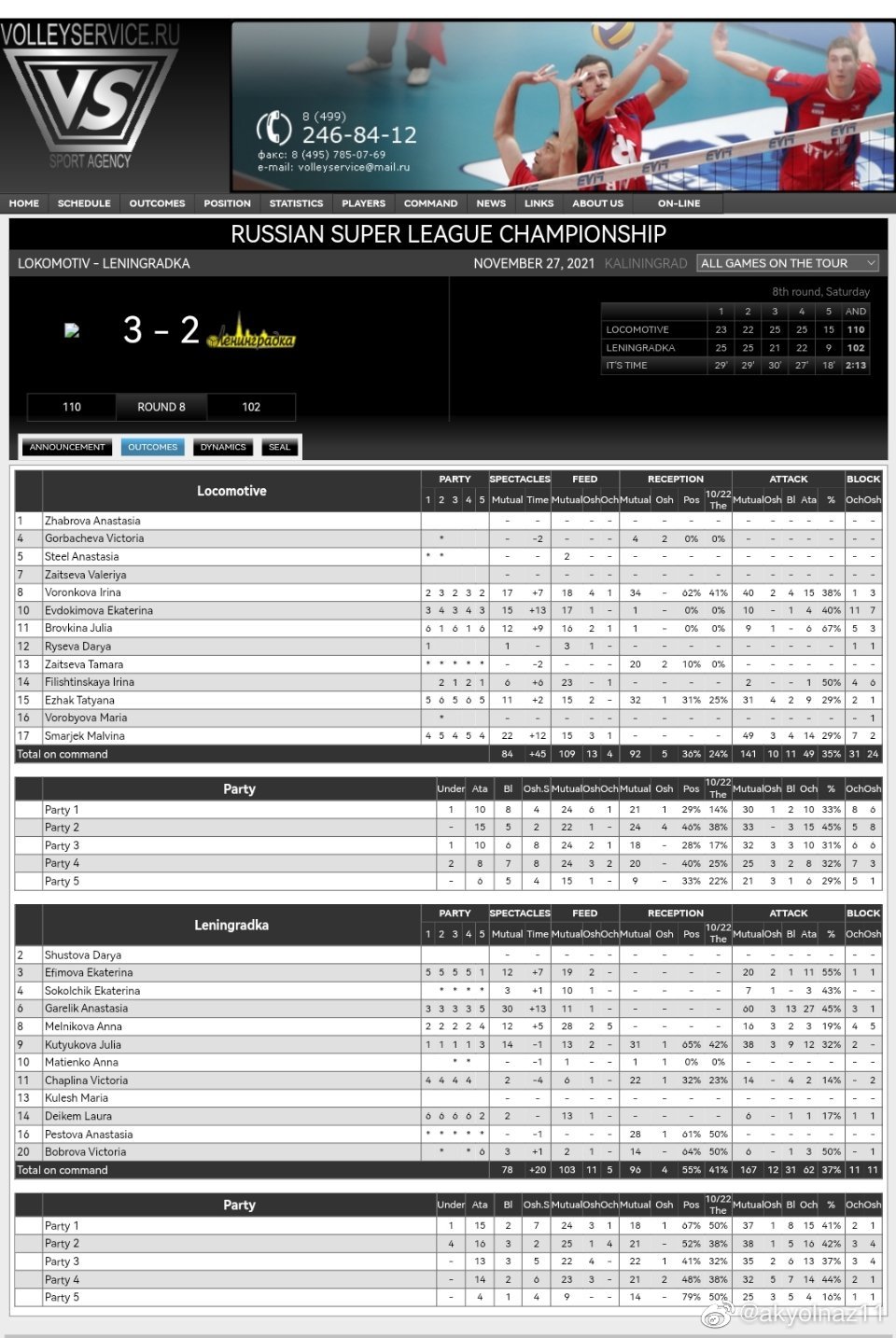 2021-2022赛季<a href=