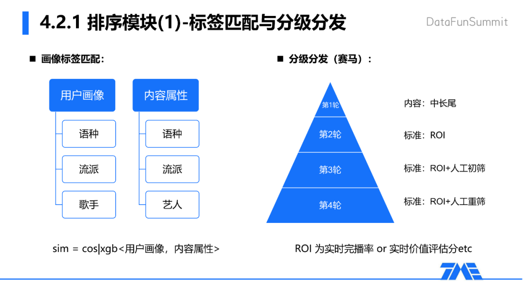 6cf3-28eed6dd1ba8688bcb91c811ca6a8f34.png