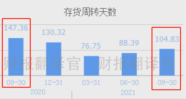 芯片封装股大涨 5b5e-e8b08b524be056c16ed1344490e74da3.png