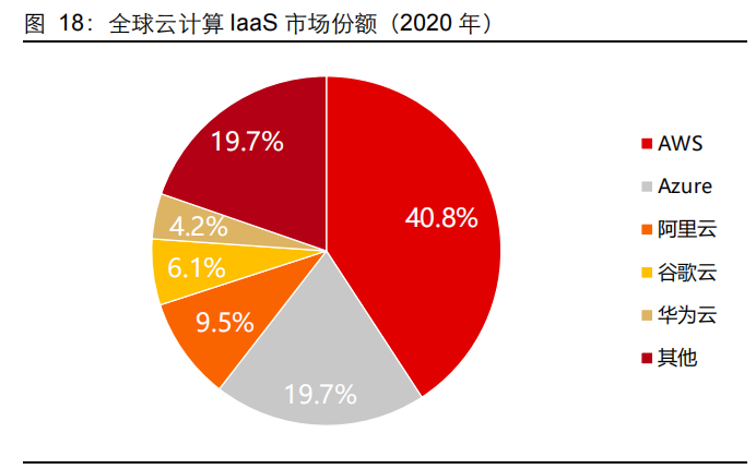 算力是如何应用的 f912-cff0971f122eaffd098aa1e28a2bf789.png